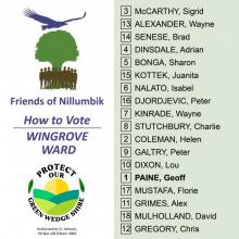 Wingrove Ward how to vote card